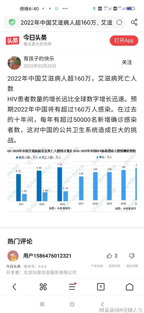 宁波艾滋病最新数据