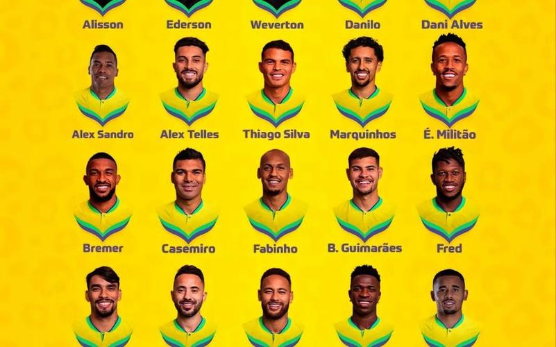 巴西公布世界杯26人名单号码